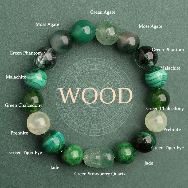 EverestArtstudios Five Elements Various Agate Crystal Green Strawberry Quartz Moss Agate Green Phantom Luck Bracelet