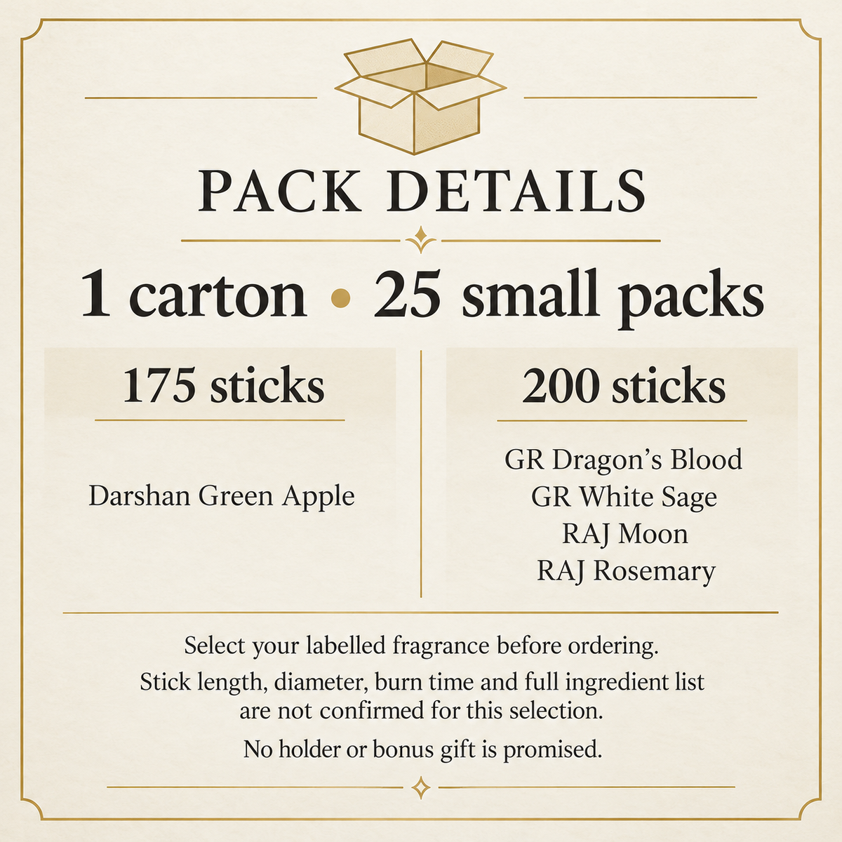 Carton contents and unconfirmed specifications
