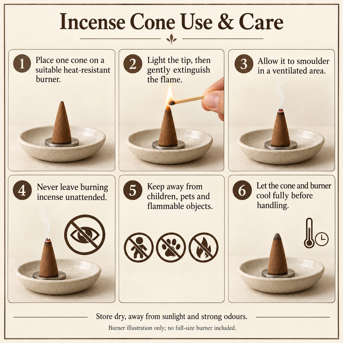 Incense cone use and care; illustration burner only