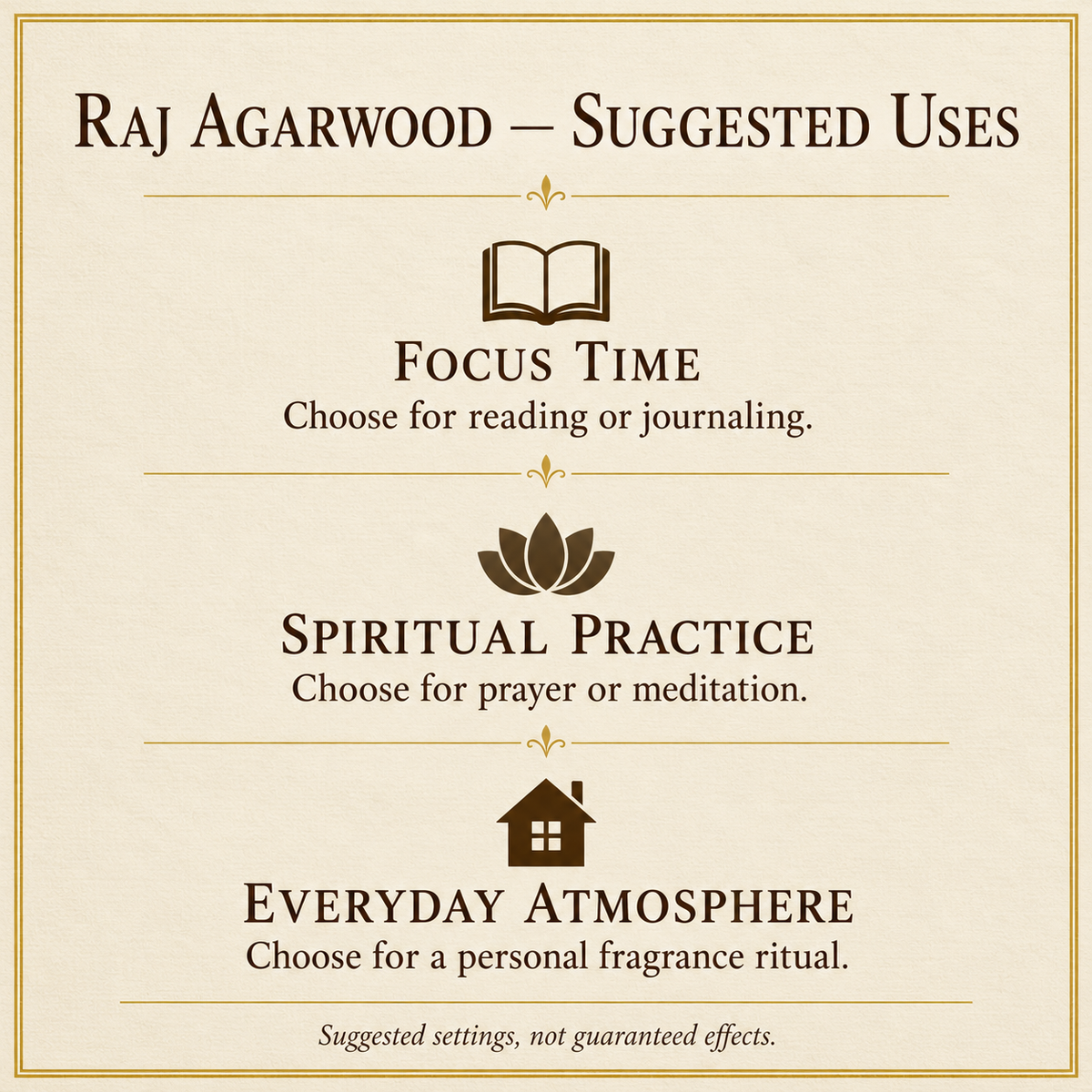 TB19184435422 | RAJ Agarwood suggested uses | 