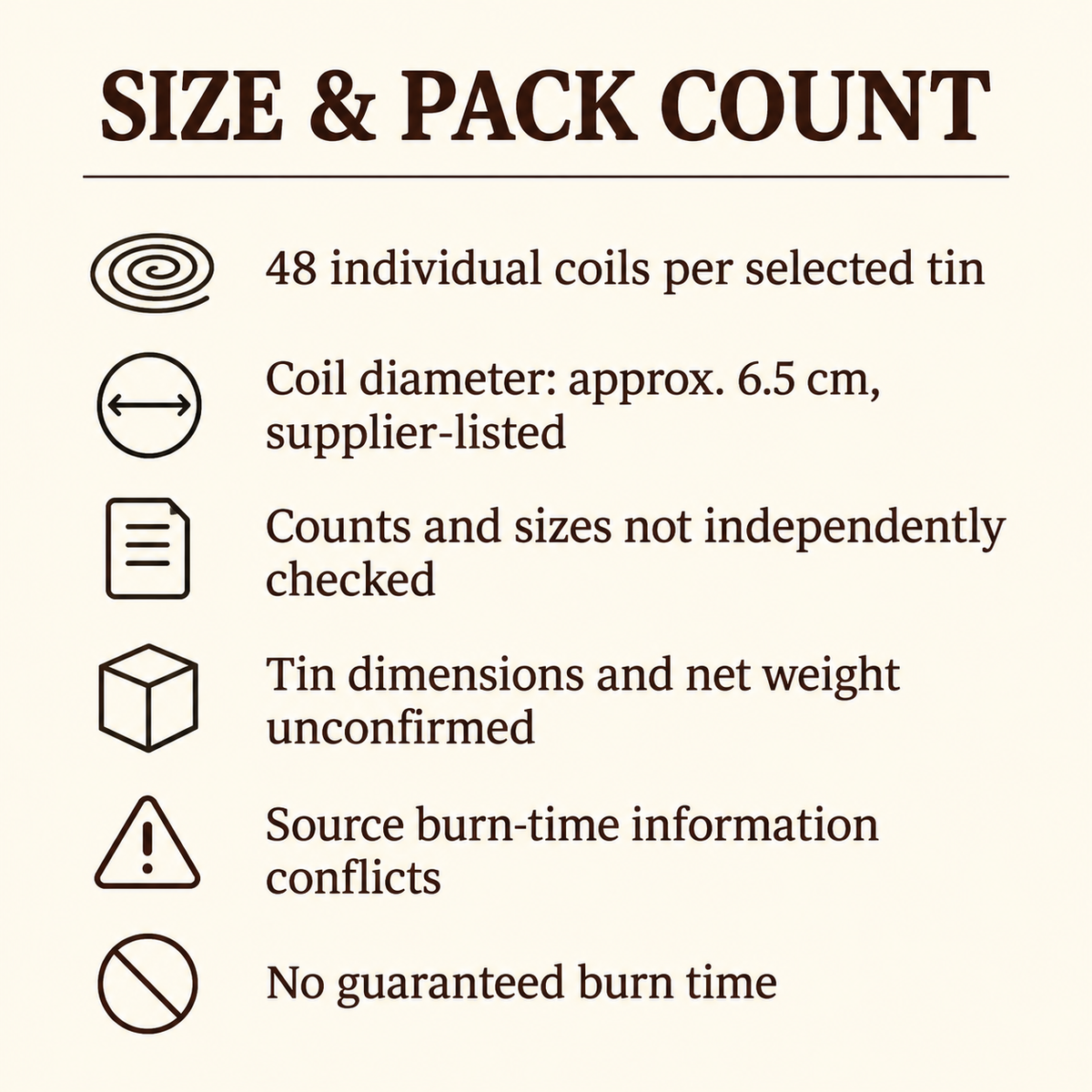 Tibetan-Style Coil Incense — Five Named Scents, 48-Coil Tins — size