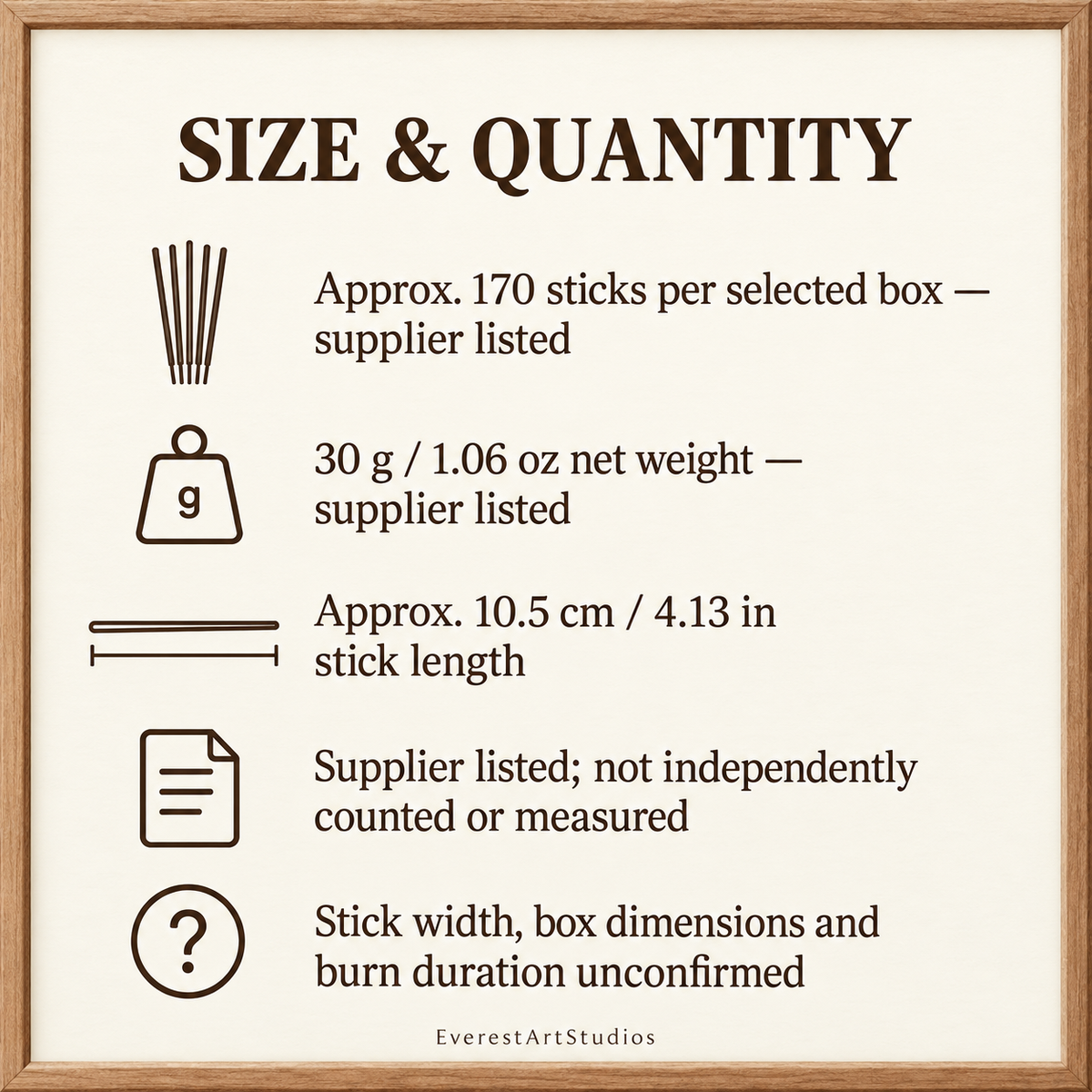 Supplier-listed dimensions and package quantity