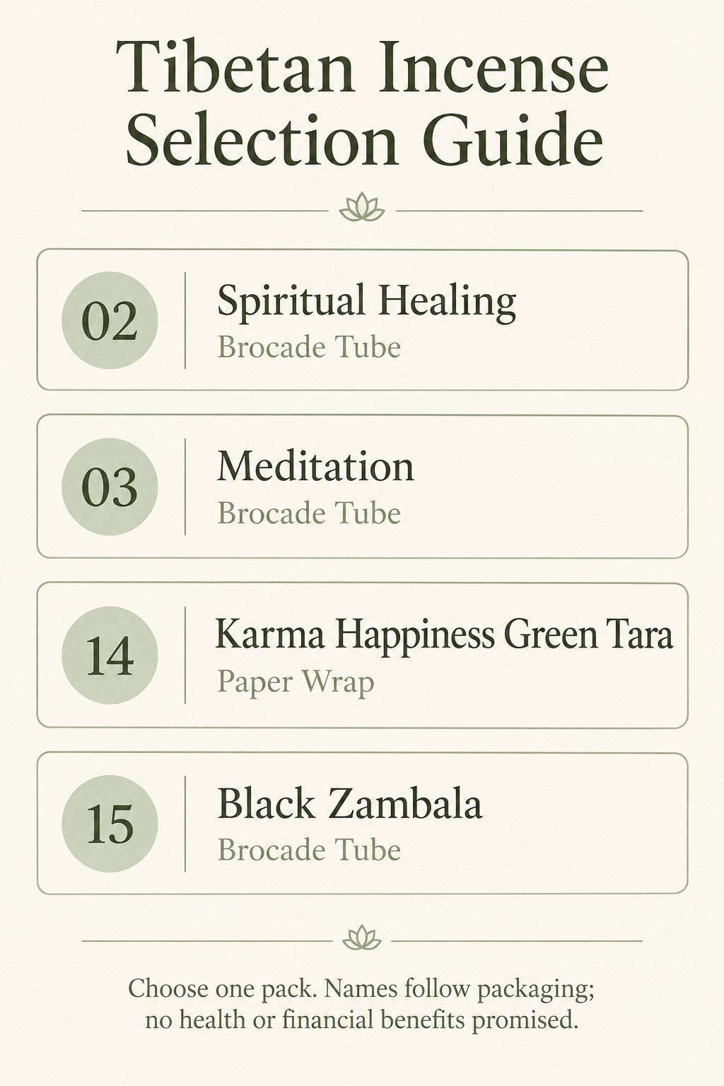 Tibetan incense Guide information