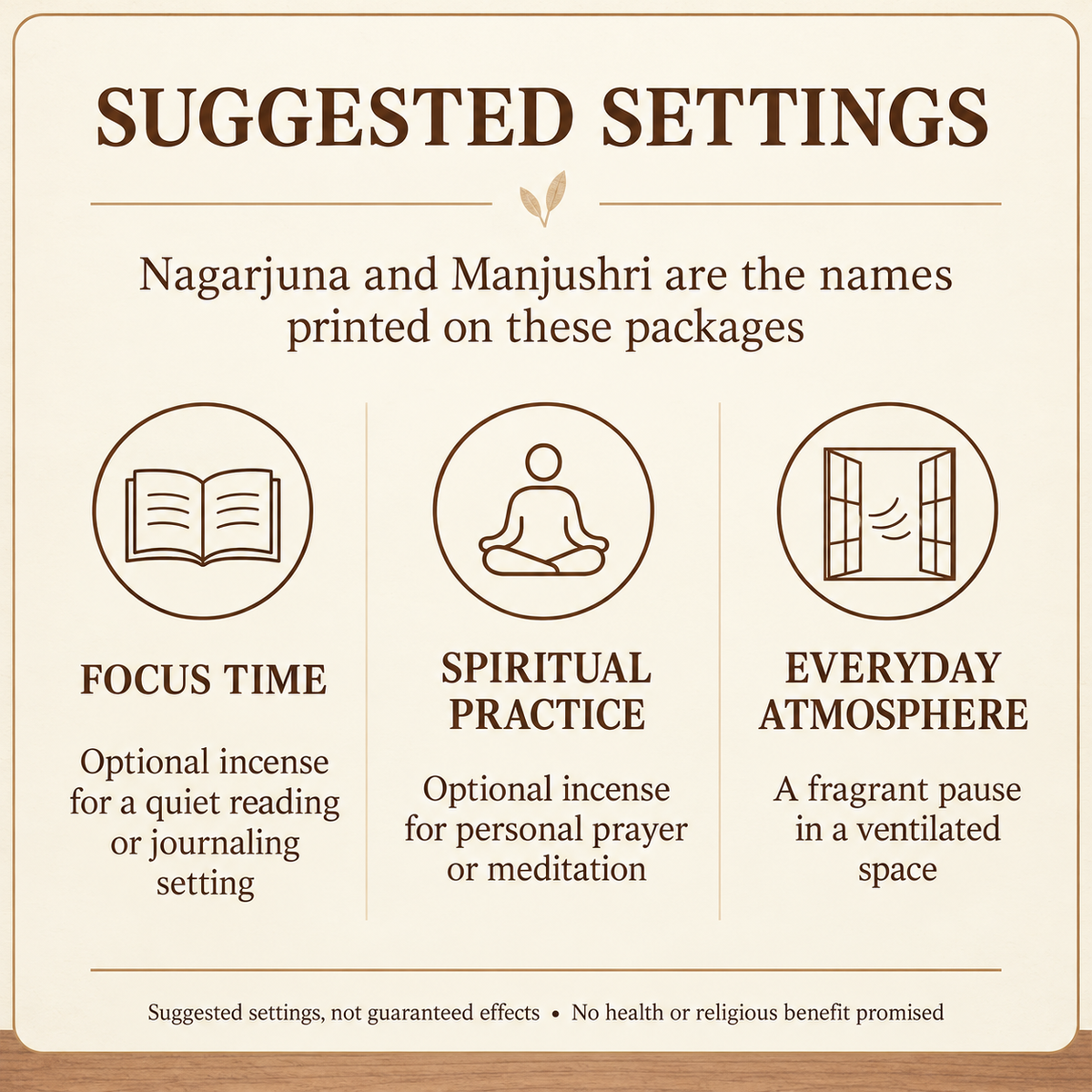 Nagarjuna & Manjushri Incense Sticks — 25-Stick Box | uses