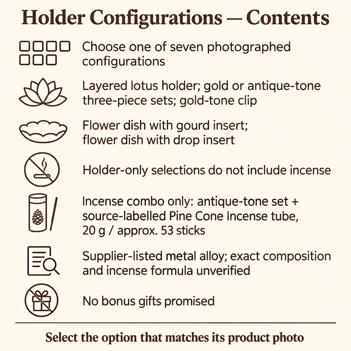 Seven holder configurations and included contents guide