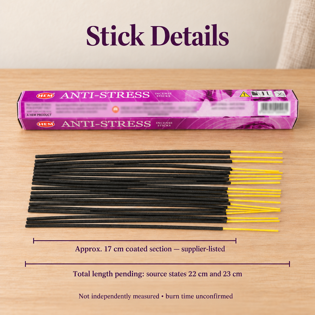 HEM Anti-Stress — sticks and unresolved source length information