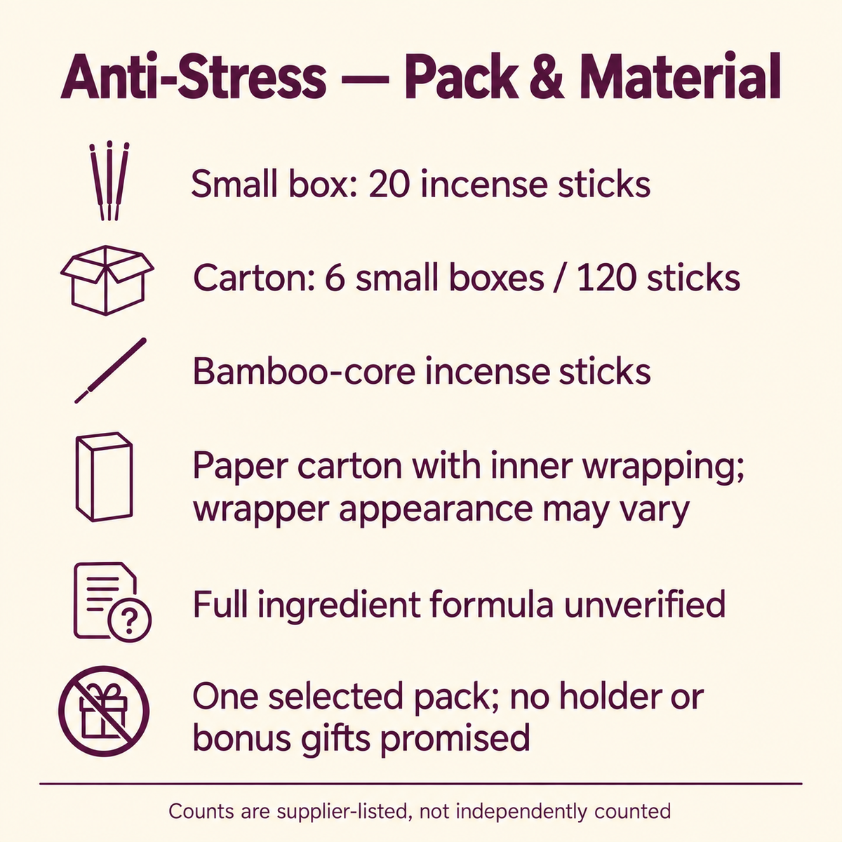 HEM Anti-Stress — packaging and material guide