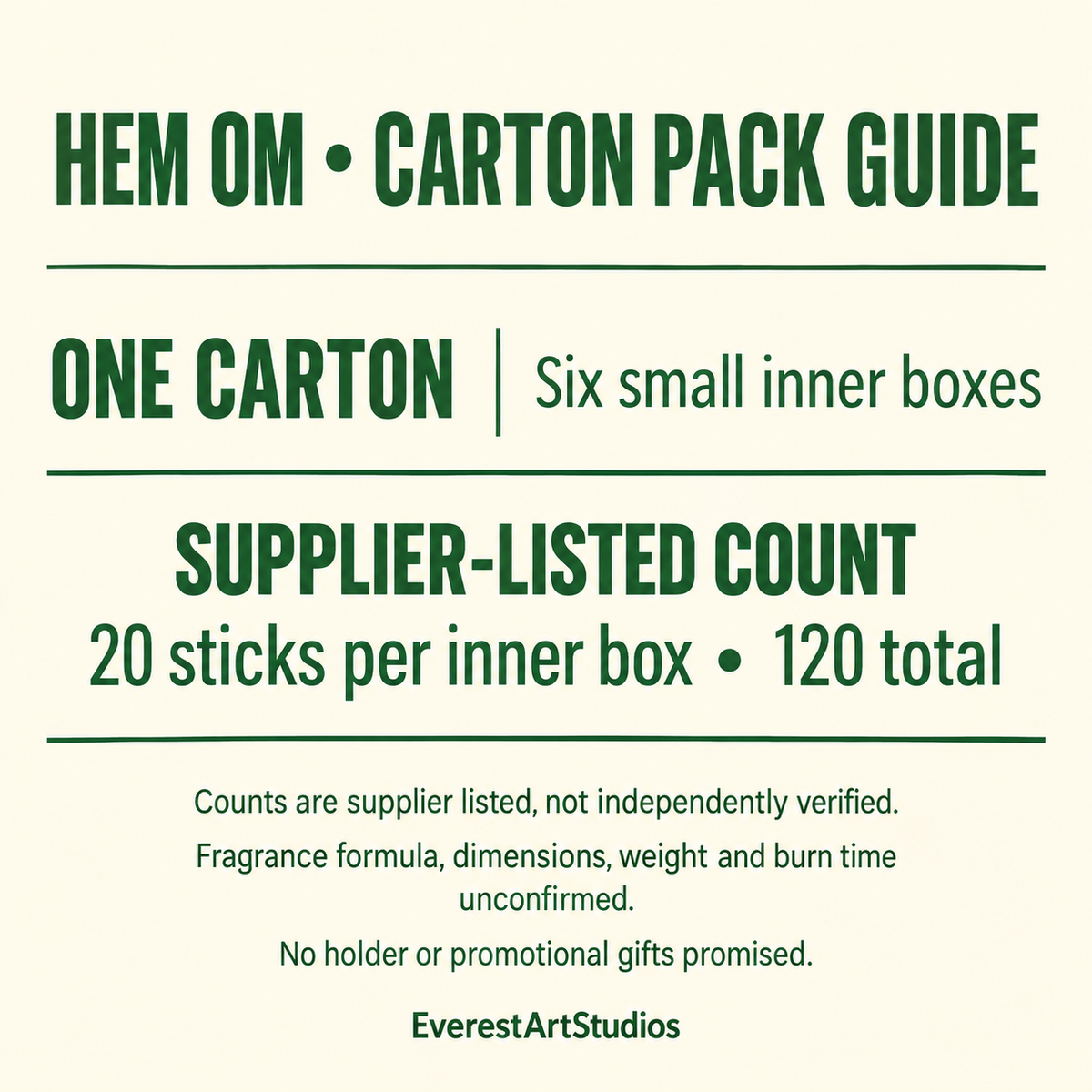 HEM OM carton pack guide