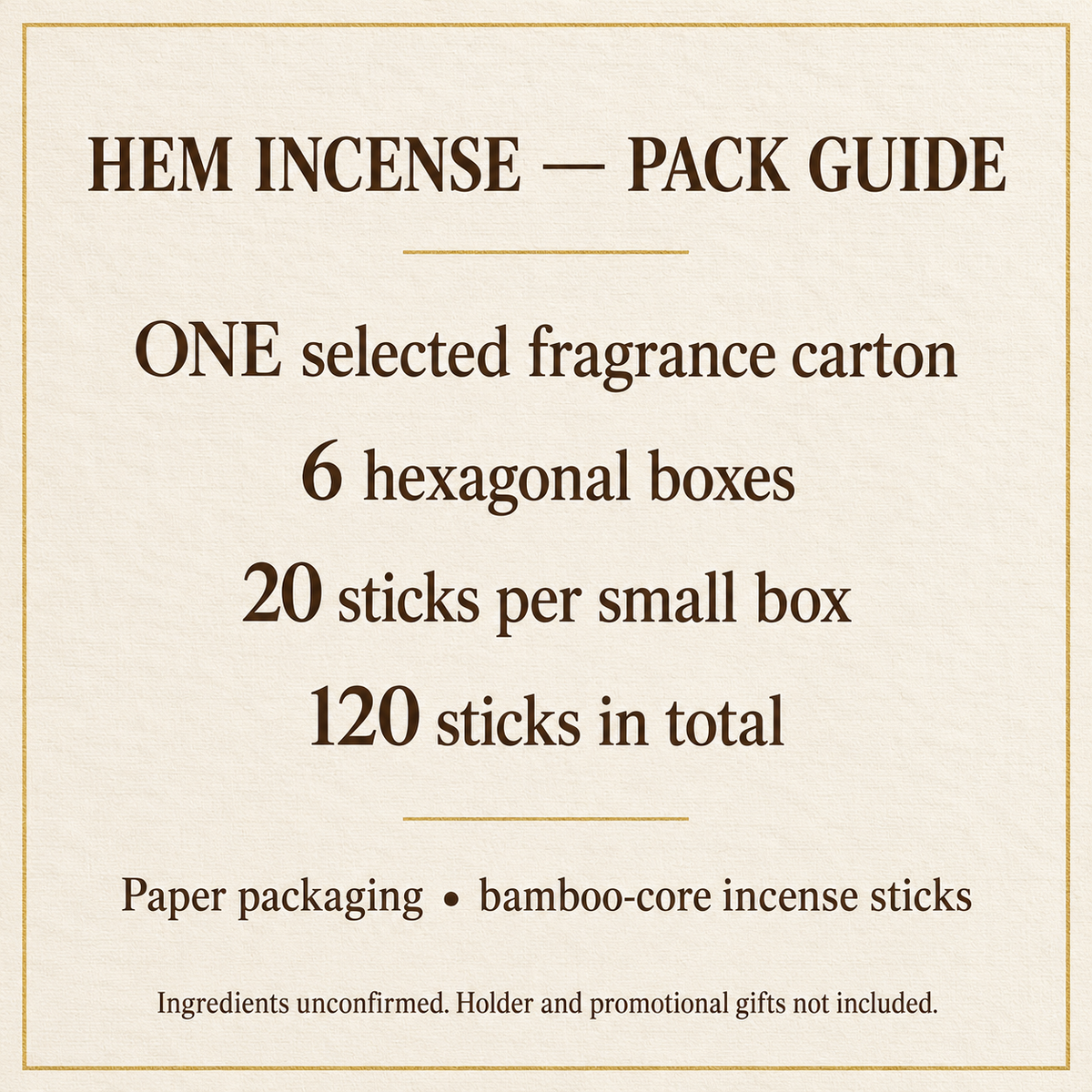 HEM carton packaging and material guide | English information guide