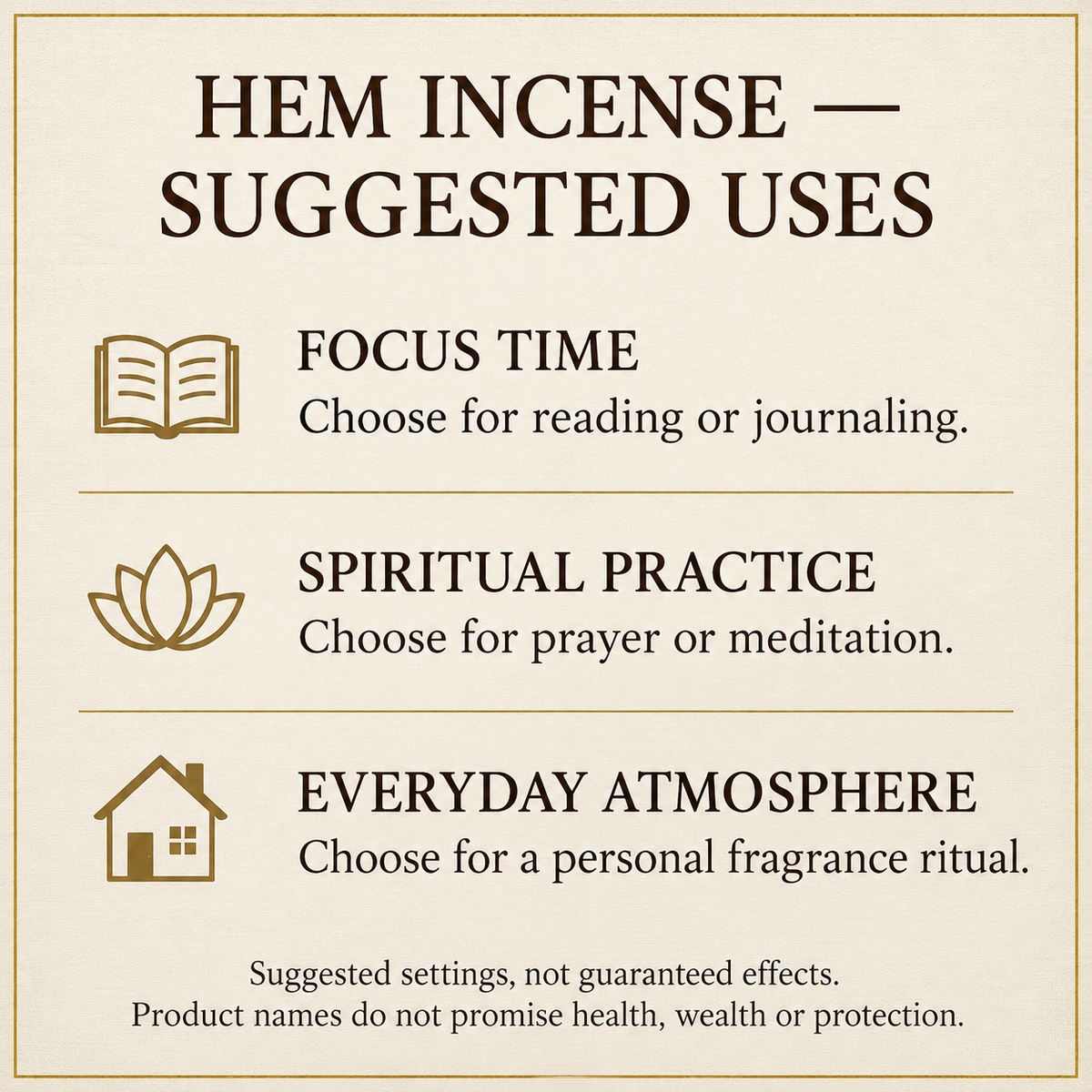 HEM suggested fragrance settings | English information guide