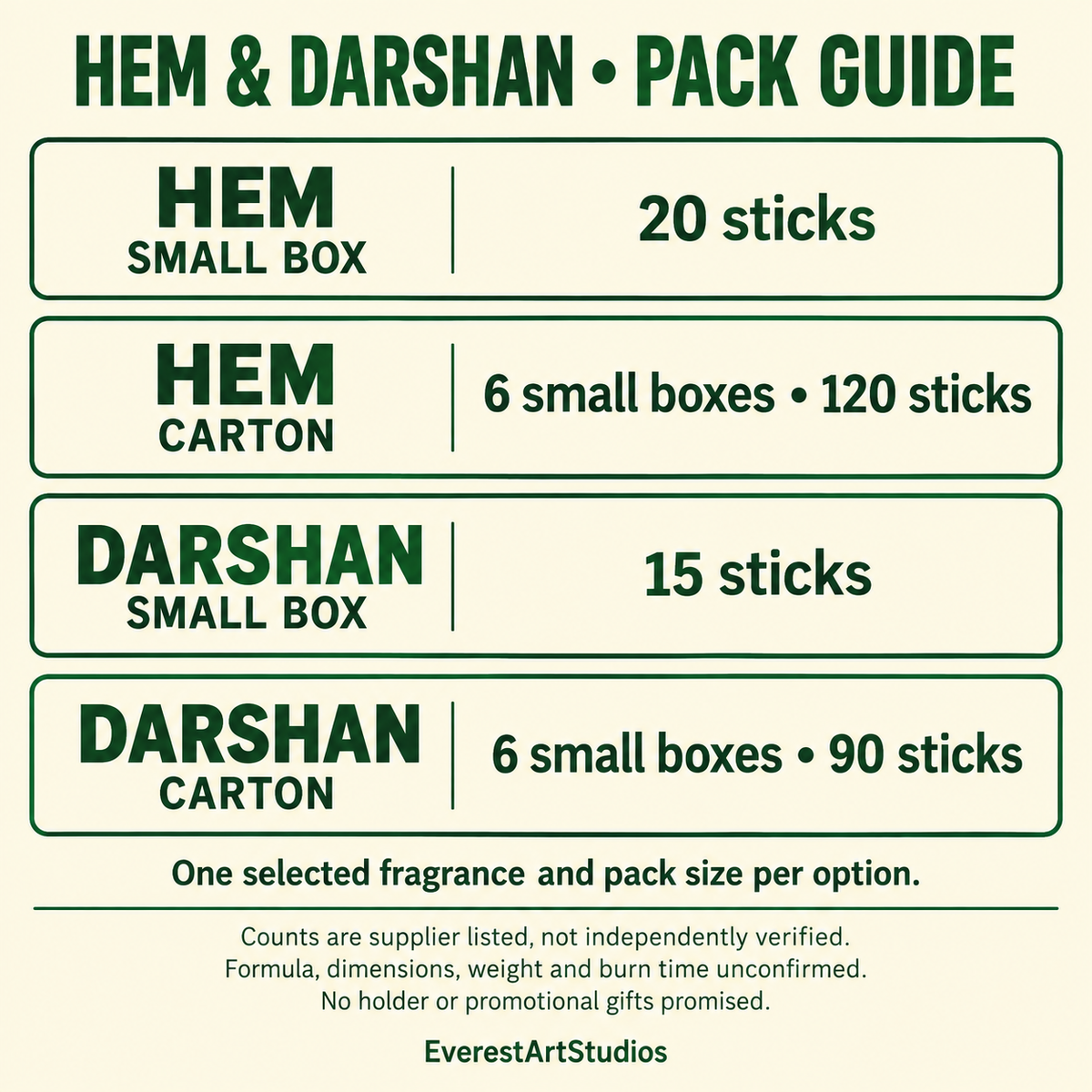 HEM and Darshan pack guide
