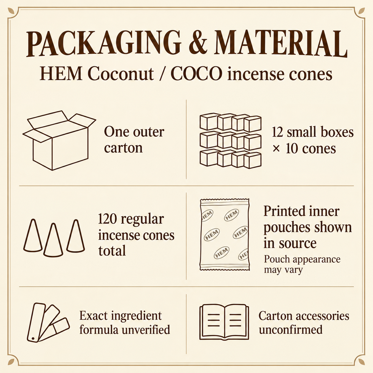 HEM Coconut Incense Cones — 12-Box Carton, 120 Regular Cones — pack