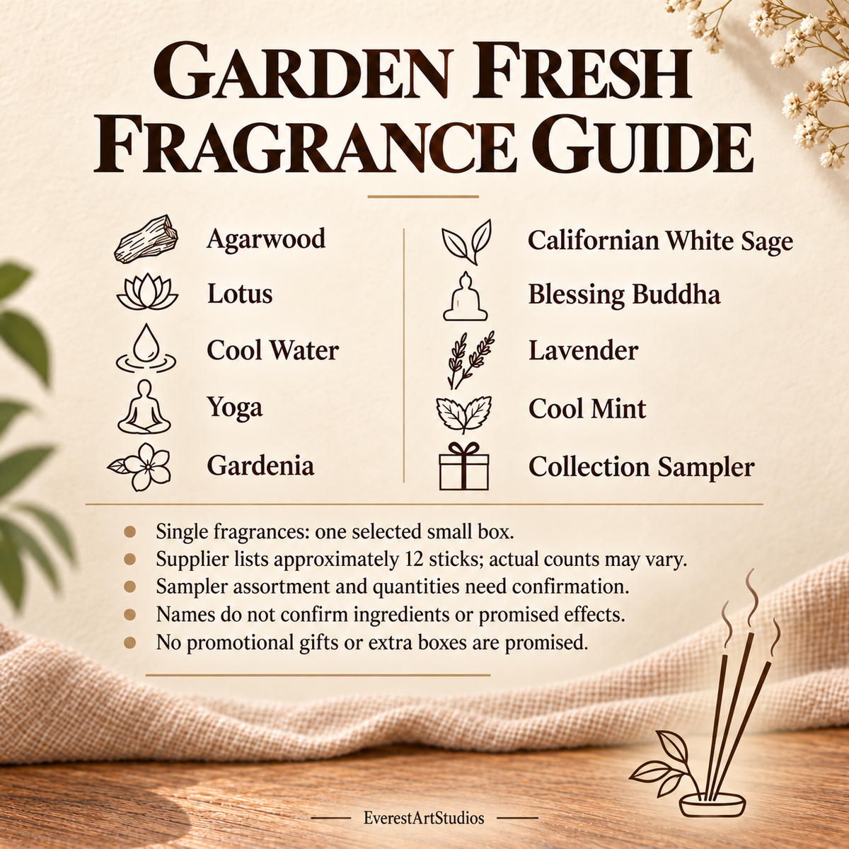 Garden Fresh fragrance and pack guide