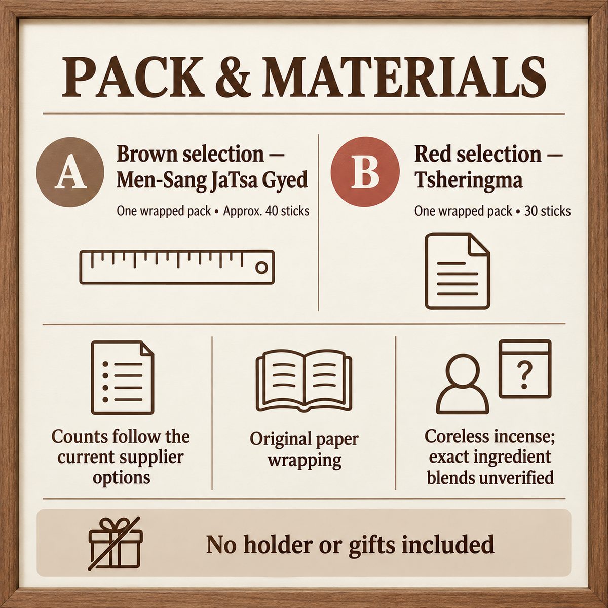 Wrapped Coreless Incense — Men-Sang JaTsa Gyed & Tsheringma Selections | pack