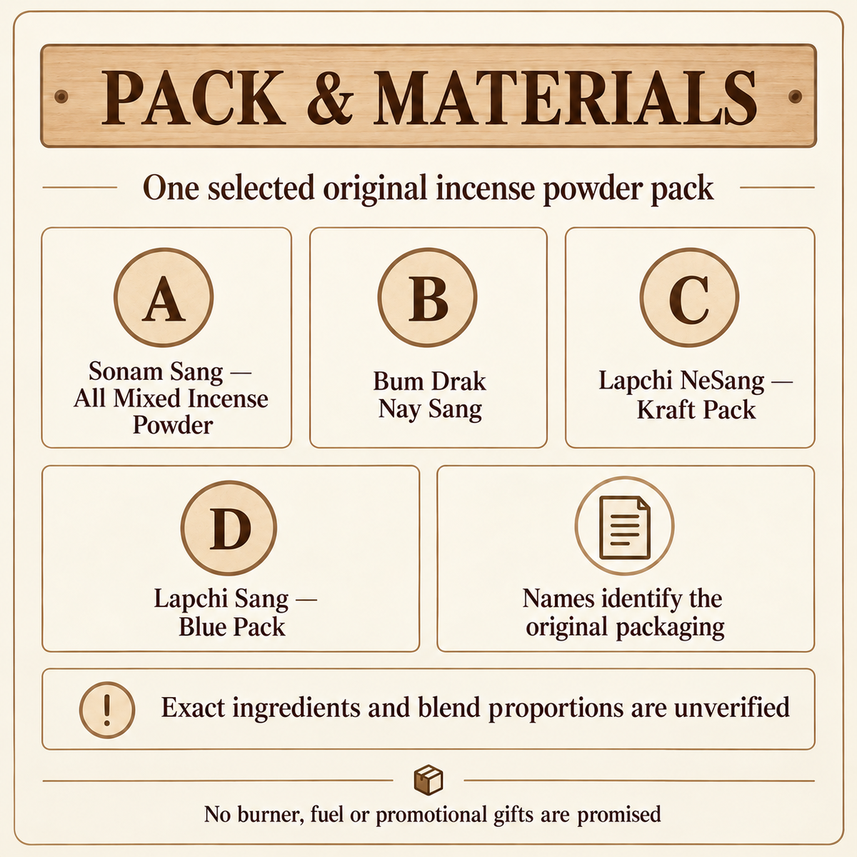 Incense Powder Packs — Sonam Sang, Bum Drak & Lapchi | pack