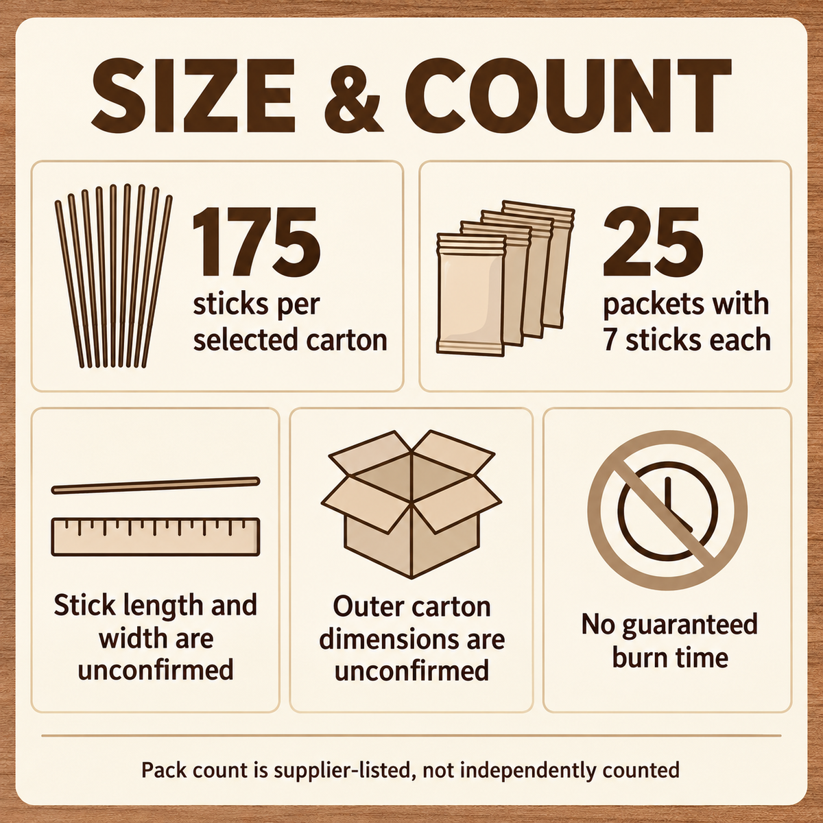 Garden Fresh Incense Sticks — 175-Stick Fragrance Cartons | size