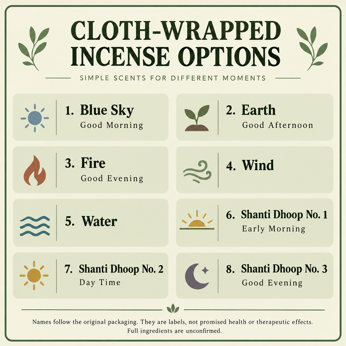 Cloth-wrapped incense Guide information