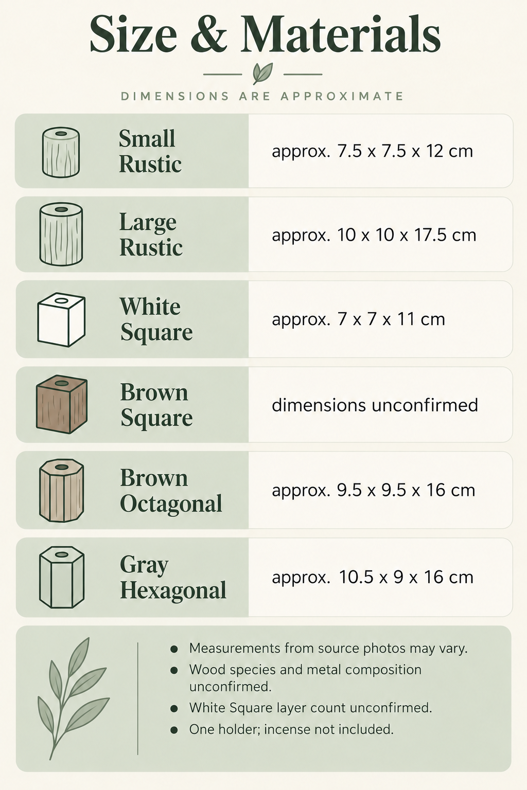 Pyramid cone holder Spec information