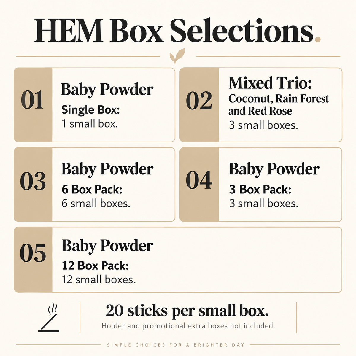 HEM Guide information