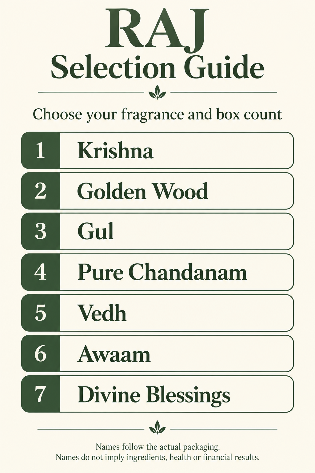 RAJ incense Guide information