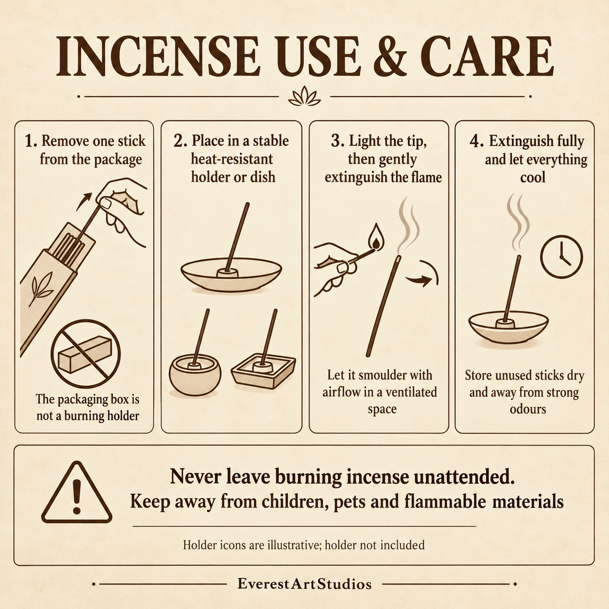 Boxed incense use and care