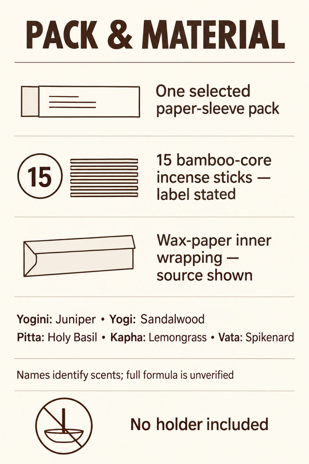 Mandala Art & Incense — 15-Stick Wellness Selection — pack