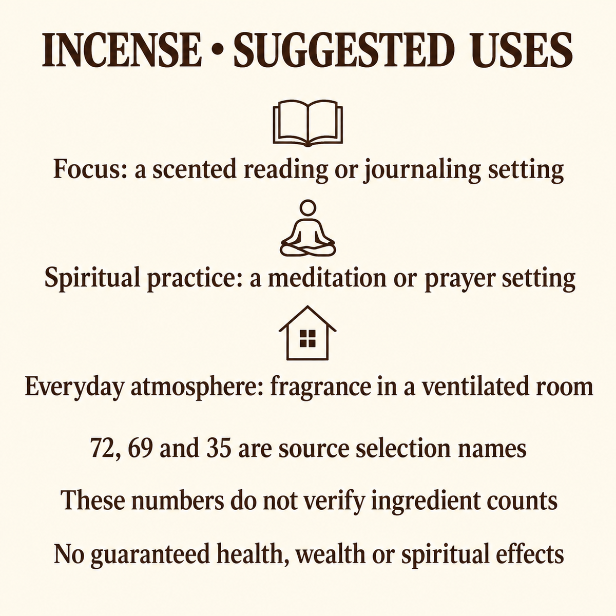 Tibetan-Style Incense Sticks — Four Box Selections | uses