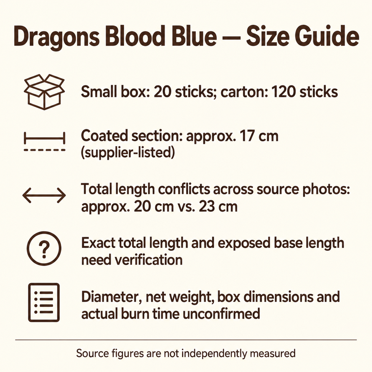 HEM Blue incense supplier size guide, source total length conflict
