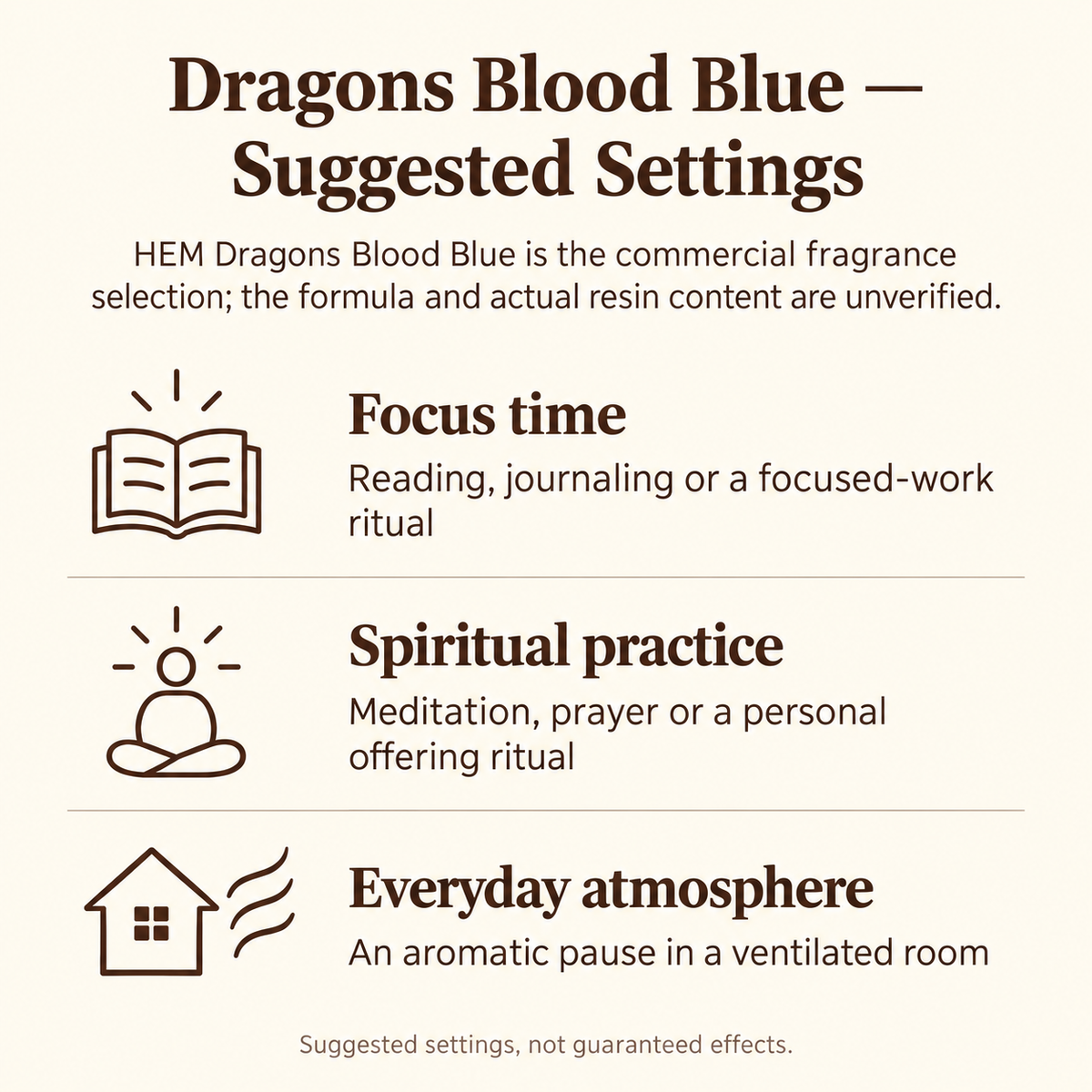 HEM Blue incense focus, spiritual practice and everyday suggested settings
