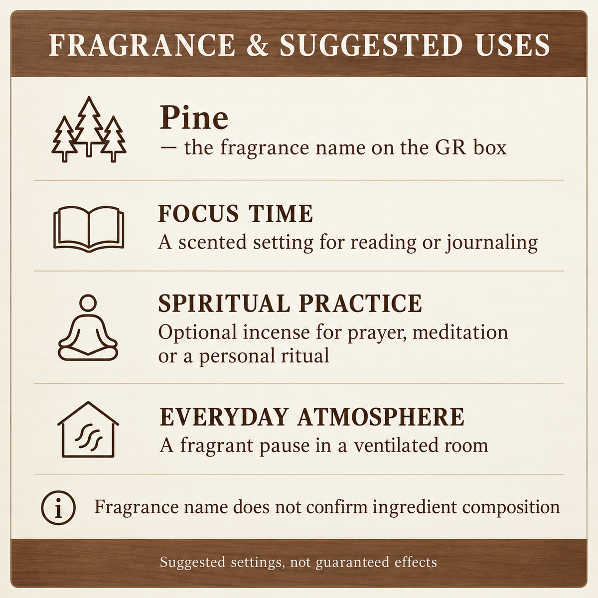 GR Pine Incense Cones — 10-Cones Small Box with Basic Dish | uses