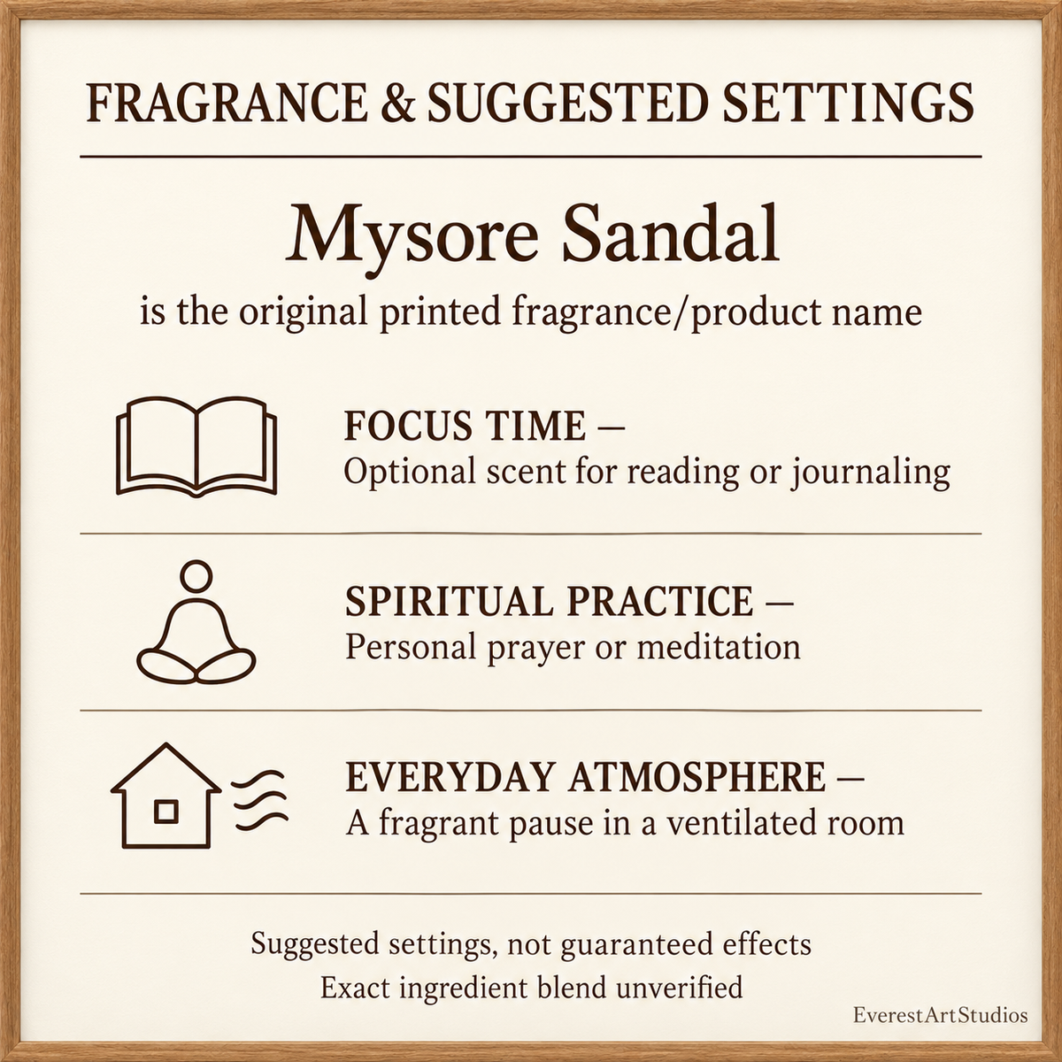 Fragrance selections and suggested use settings