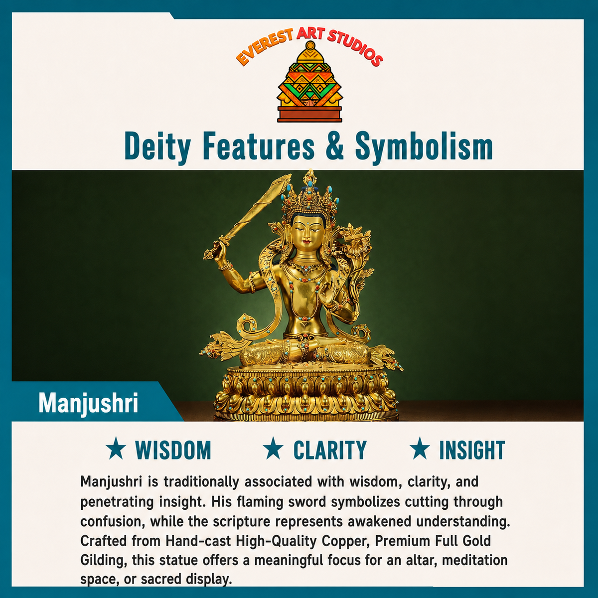Manjushri deity and symbolism information card