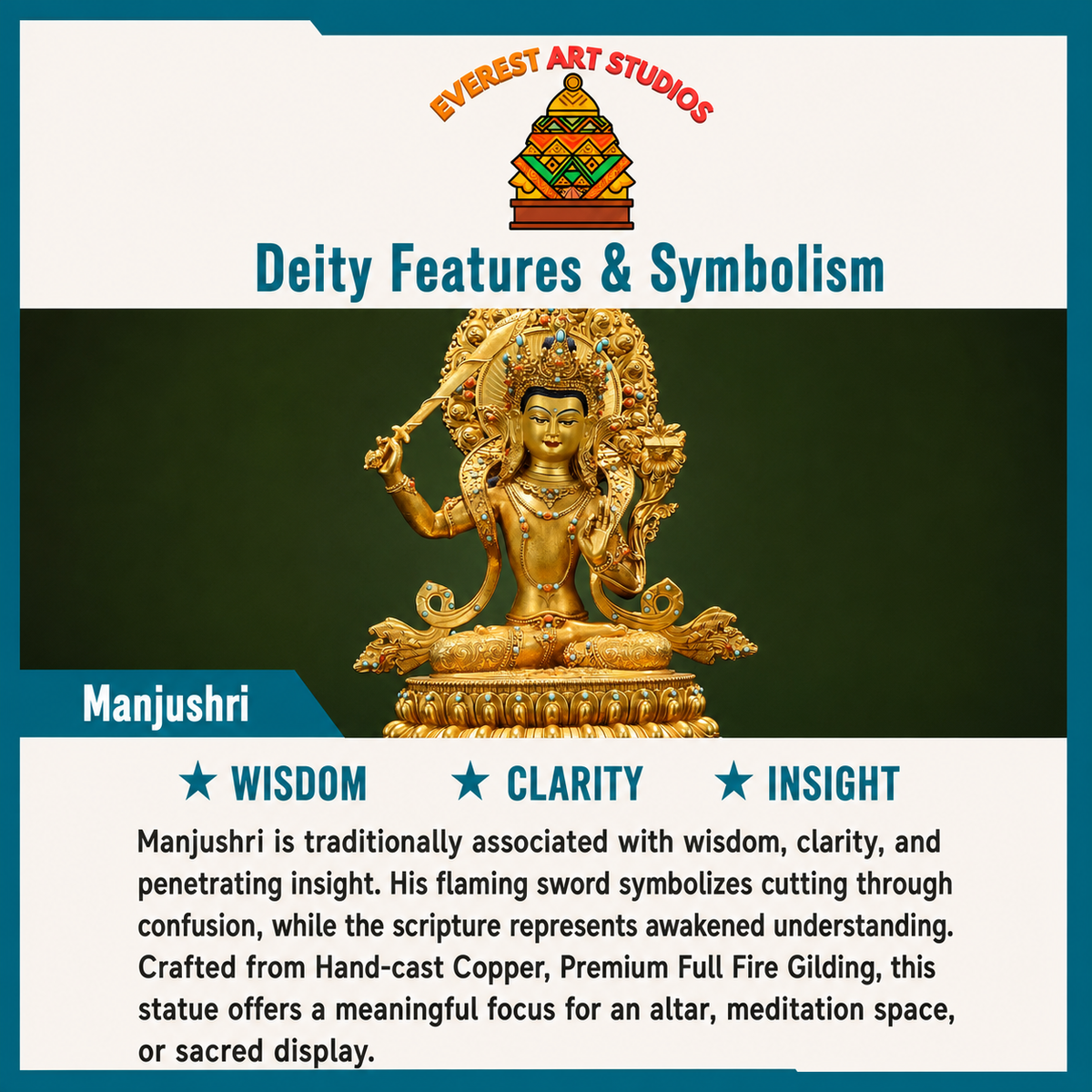 Manjushri deity and symbolism information card