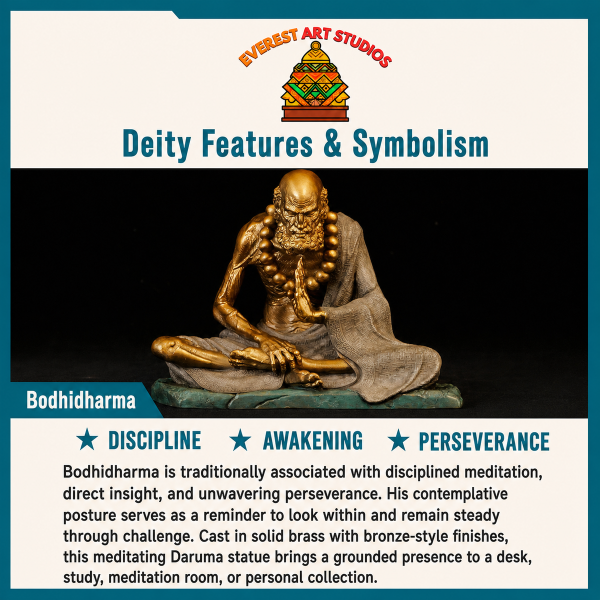 Bodhidharma deity and symbolism information card