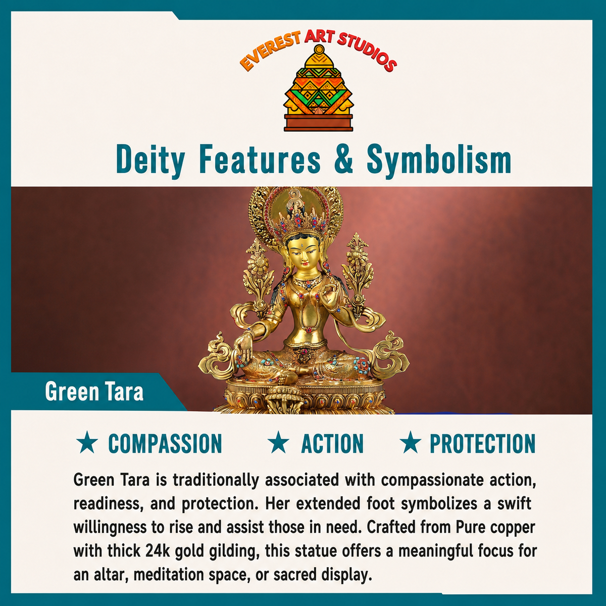 Green Tara deity features and symbolism infographic