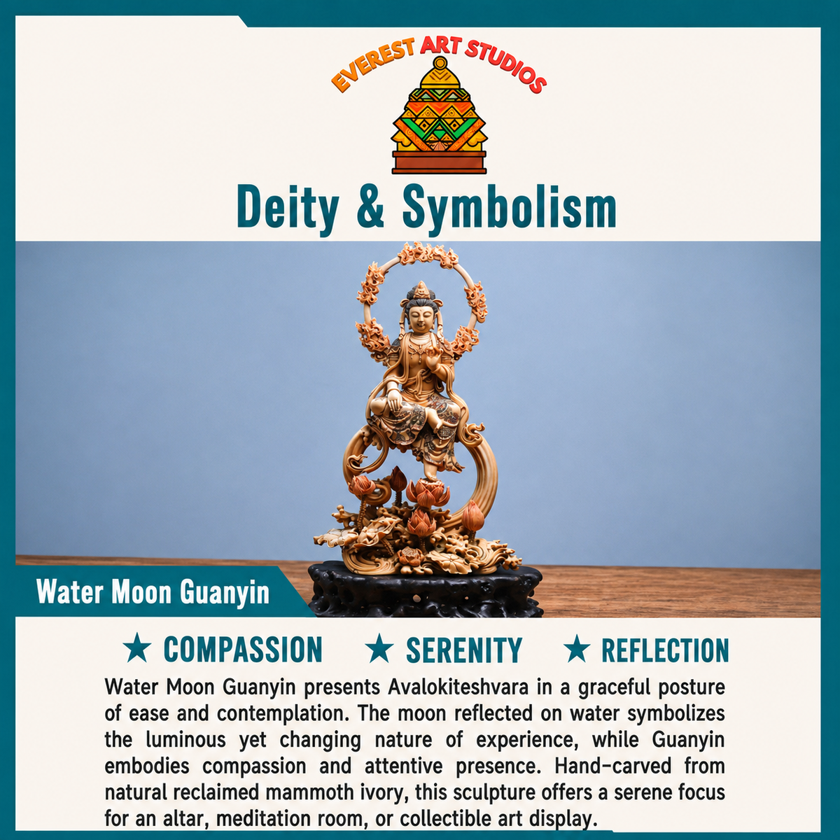 Water Moon Guanyin deity and symbolism information card