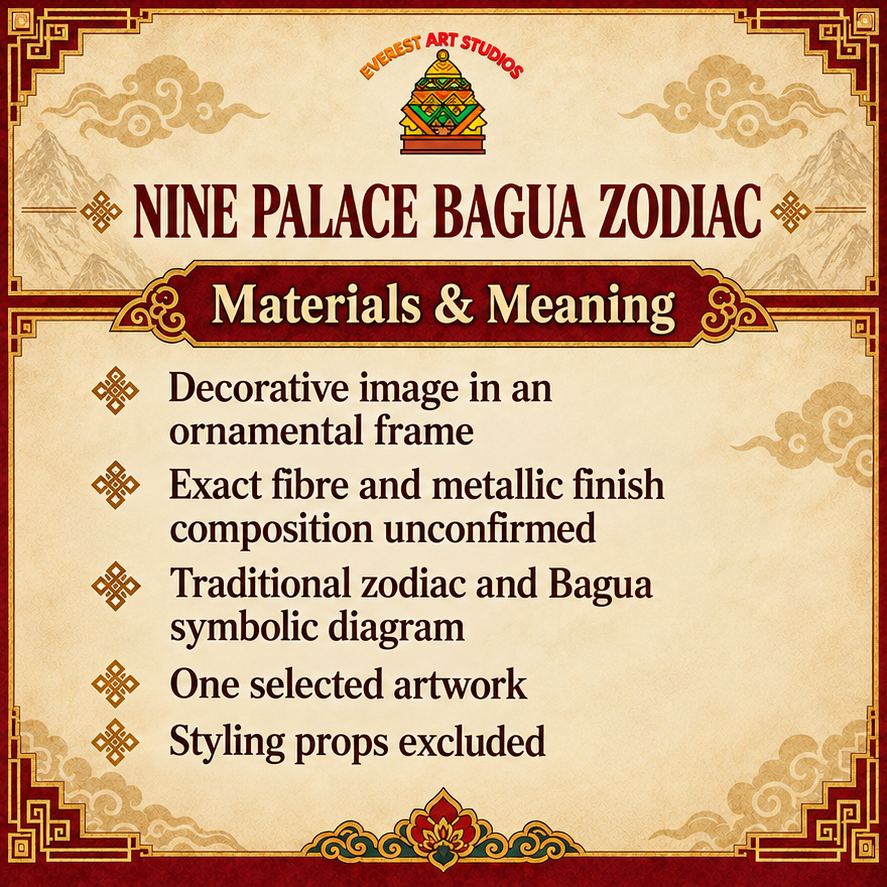 Nine Palace Bagua Zodiac material