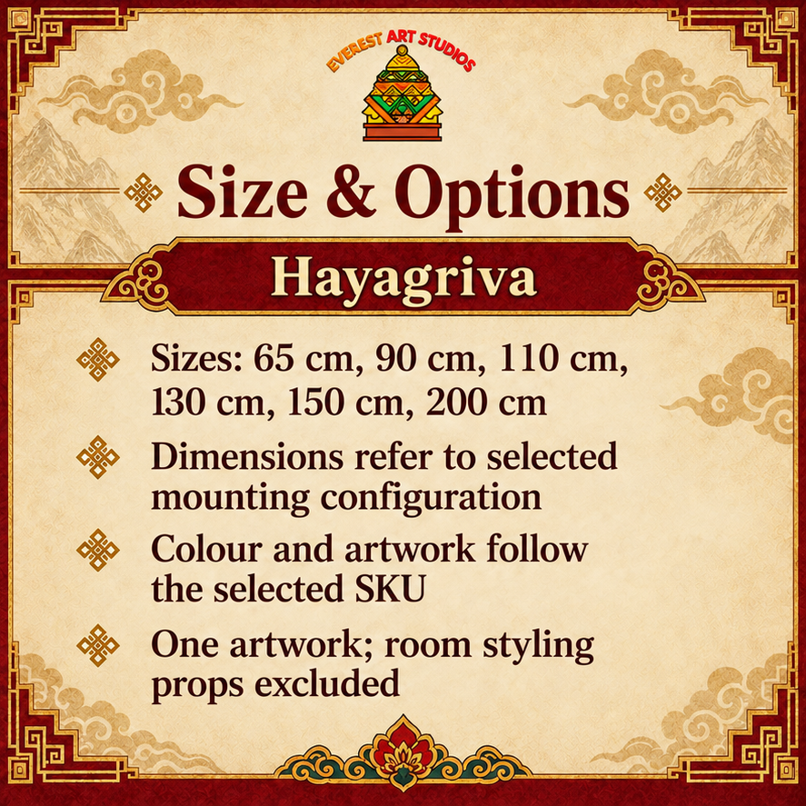 Hayagriva spec