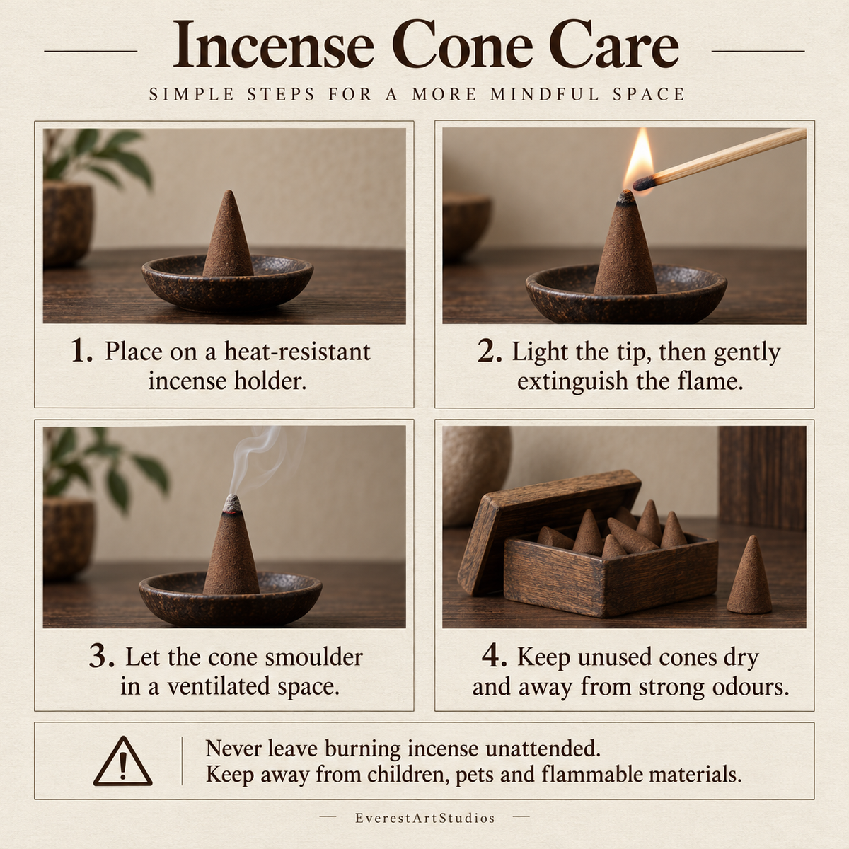 Incense cone use and storage instructions; illustrative holder